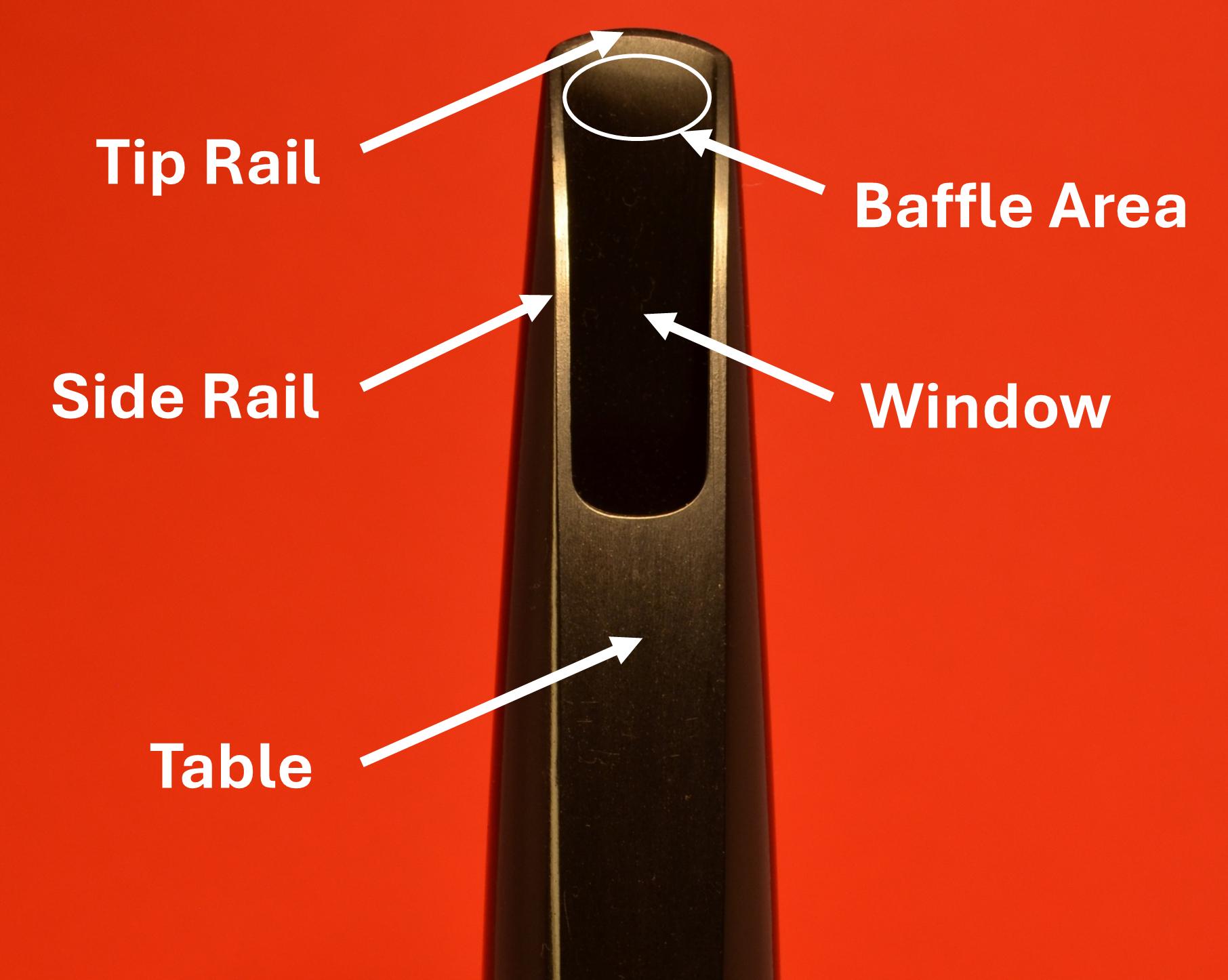 Mouthpiece Parts Labeled