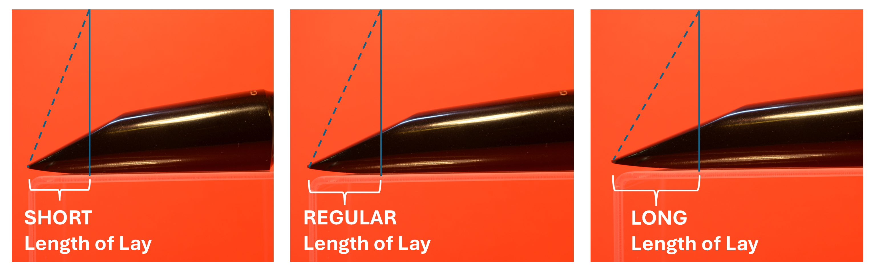 Length of Lay Diagram